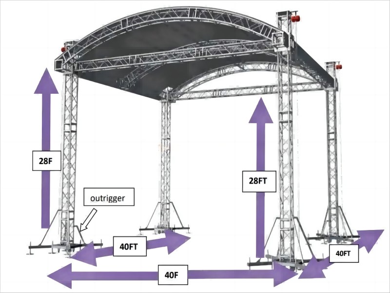 Curved Concert Stage Truss