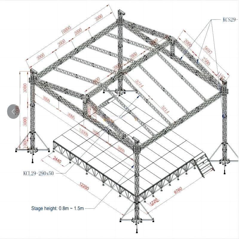 Roof Event System