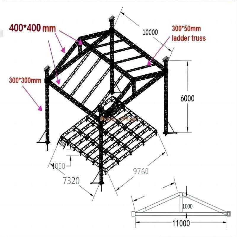 Concert Truss System