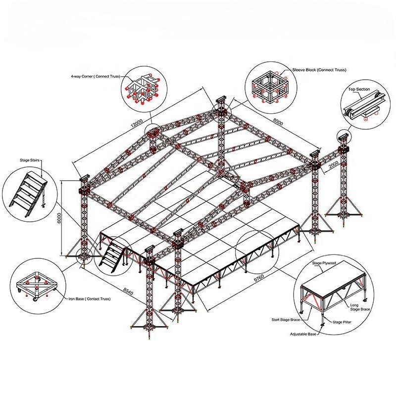 roof stage truss