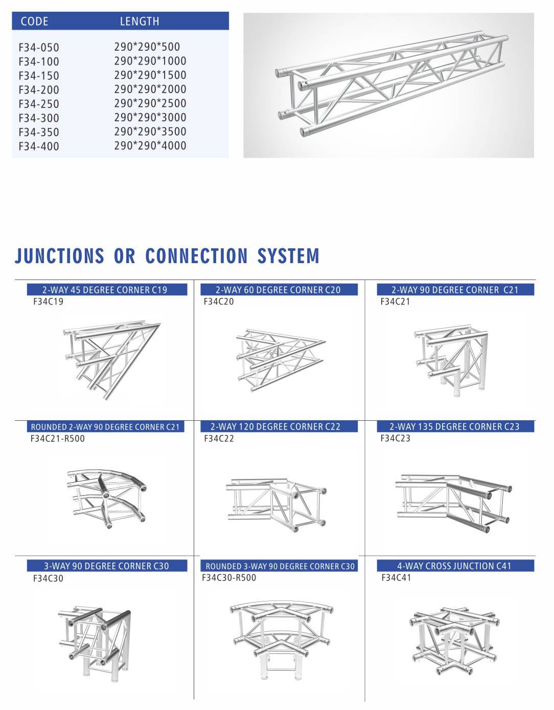 F34 TRUSS