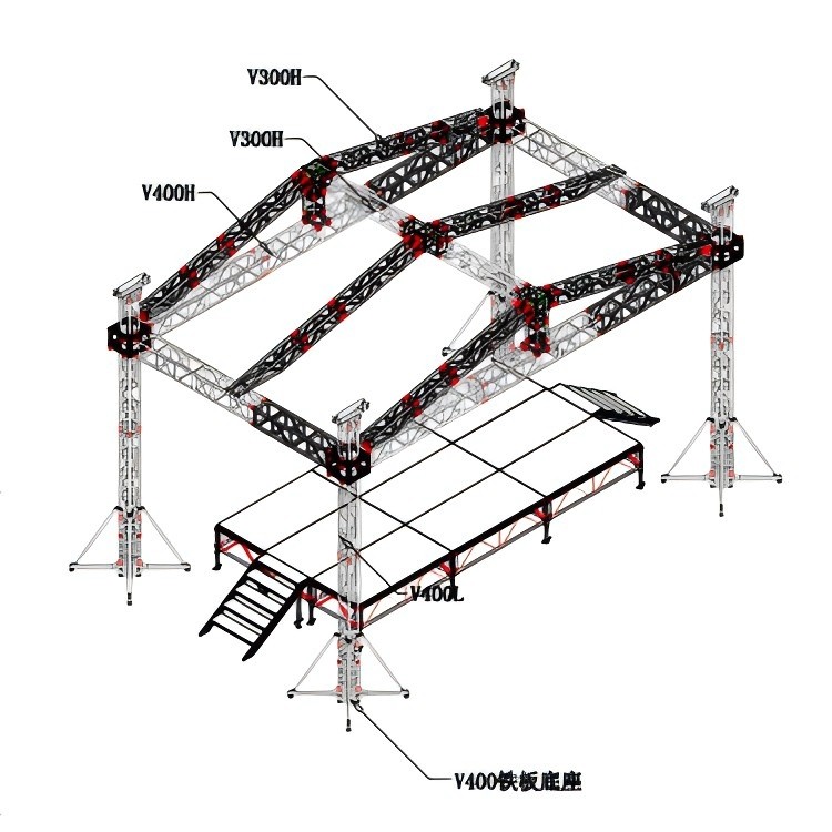 roof truss system