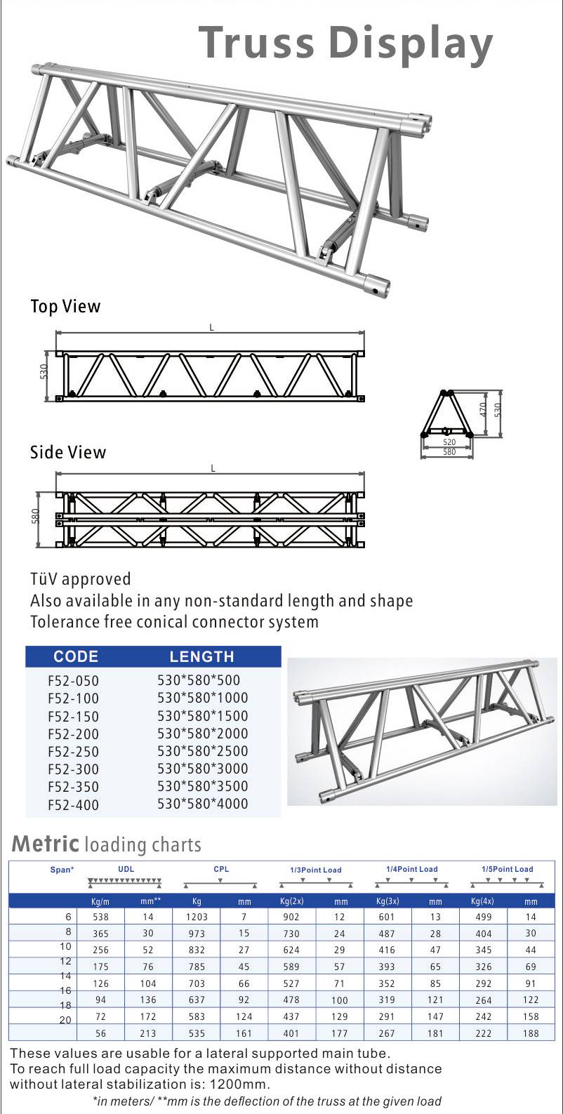 Theater Folding Truss DIMENSIONS